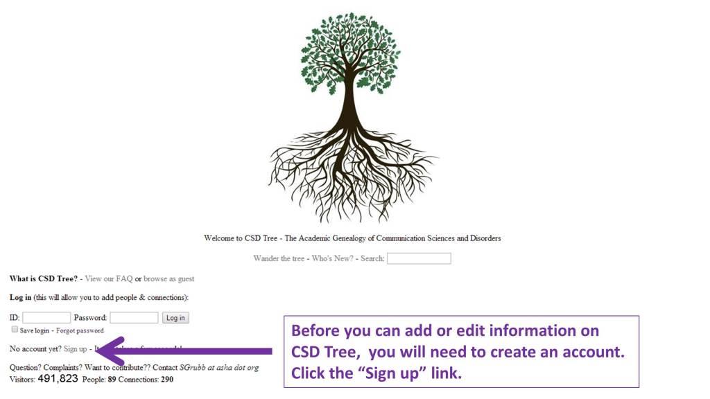 Before you can add or edit information, you will need to create an account.